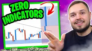 My 10-Year WINNING No Indicator Trading STRATEGY