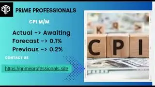 CPI m/m