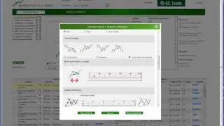 Autochartist Webinar - An Introduction to Autochartist Part 2