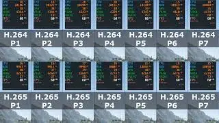 OBS Recording H.264 and H.265 with New NVENC Presets (NVENC Usage) CQP 1440p feat. RTX 2070 Super
