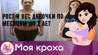 Рост и вес девочки по месяцам до 2 лет