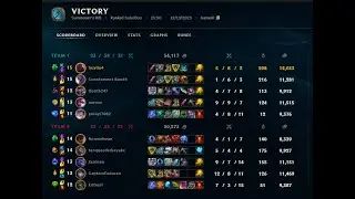 Sion mid vs Asol #1 in gold