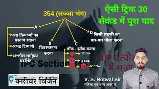 महिला व बाल अपराध | V. S. Rotwal Sir | Clear Vision Classes | 354 (लज्जा भंग)