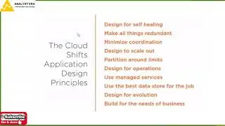 Azure Active Directory |Github Enterprise |Day12| Training By Microsoft Certified Trainer