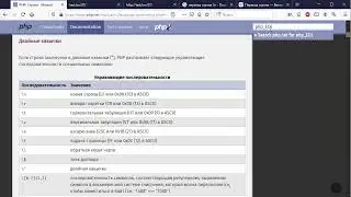 Строки в PHP 8