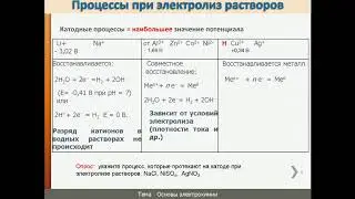 Электролиз, 2019   Вострикова Н М   Безрукова Н П  ИЦМиМ 11 09 2019 19 07 08