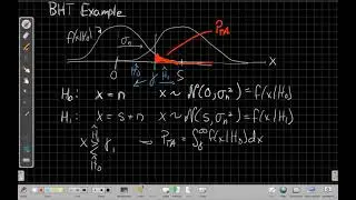 Detection Theory: Performance Metrics and Example