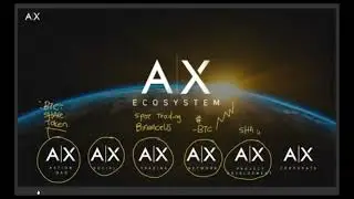 AX Trading  Opportunity Overview