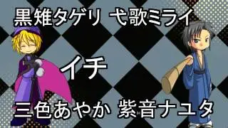 【653 Sound sources】Let's say the Voicebank！(2nd time?!)【Karin Shinomoto・Yanagi Karakaze】