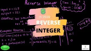 Amazon & Facebook's REVERSE INTEGER (LeetCode) [Step by step optimal JavaScript solution]