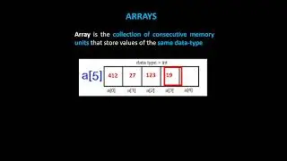 What are Arrays in Brief 