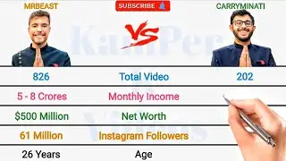 MRBEAST vs CARRYMINATI Full Comparison 2024