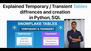 Snowflake Temporary vs Transient Tables: Complete Guide with SQL & Python