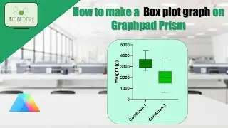 How to make a publication ready Box Plot using GraphPad Prism 