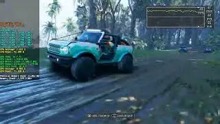 The Crew Motorfest Closed Beta Benchmark Mode Gtx1660ti