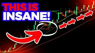 HOW TO TRADE TESLA STOCK AFTER EARNINGS*DETAILS*
