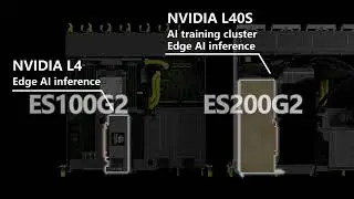 Wiwynn Edge Server: ES100/200G2 Highlights Video