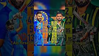 Bobzy the king is Back 😤 |#cricket #viratkohli #babarazam