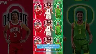 Where will Bronny play 🤔🏀