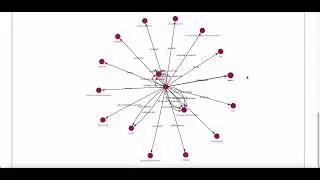 Improved graph from PDF using OpenAI's ChatGPT