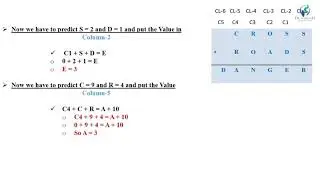 CryptArithmetic Problem in Artificial Intelligence Part 3