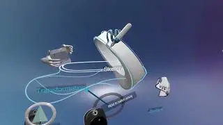 CATIA Creative Design Experience