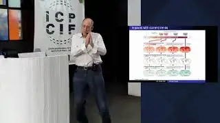 18º Colóquio do CIF - Prof. Tarcísio Marciano da Rocha Filho (UnB)