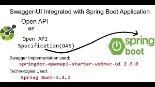 Swagger-UI Integrated with Spring Boot Application 