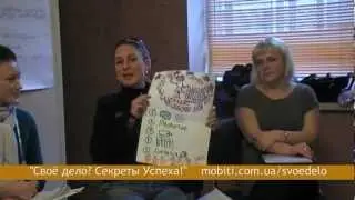 ОТЗЫВЫ о тренинге 