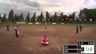 Game 15: Canada vs Czech Republic
