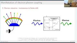 QE school 2023 - 2.2 Electron-phonon coupling from first-principles
