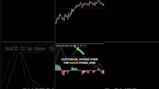 How to Add and Customize the MACD Indicator in TradingView 