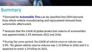 Market Research Report on China Automobile Tire Industry 2018-2022