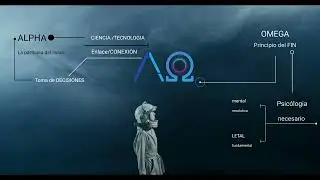PERYK-IXXAVIER #teaser Year Mix 2024 (From ALPHA to OMEGA) #musicexperience #djmix Studio-Live SET