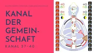 Kanal 37-40 | Kanal der Gemeinschaft | Human Design