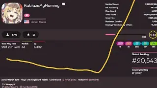 how to farm pp in osu!