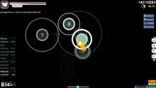 Dragonforce - Ashes of Dawn [Expert] - FC 99.26%