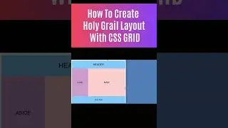 How To Create Holy Grail Layout with CSS GRID