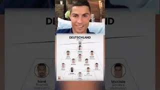 WM 2022: DFB mögliche Aufstellung #shorts #wm2022 #weltmeisterschaft #dfbteam