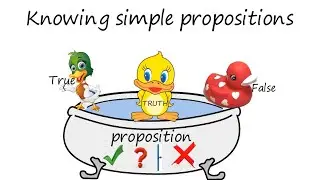 Propositional Logic in Artificial Intelligence