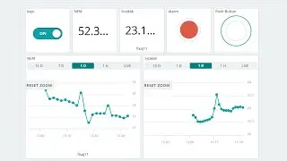 Arduino iot Cloud