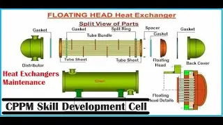 Heat Exchanger Maintenance Part-2 of 2 in Tamil...