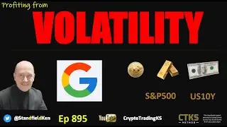 E895 - Trading and investing in volatile markets - follow smart money [GOOGL BTC SPX DXY GOLD]++