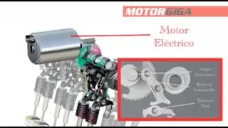 Valvetronic, la distribución variable de BMW