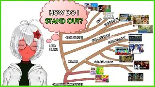 Vtubers, don't just stream games!!