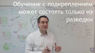 Компромисс эксплуатации и разведки в обучении с подкреплением