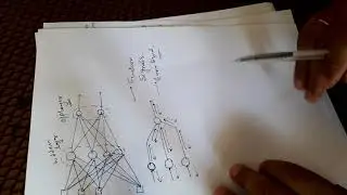 Introduction to neural networks: Multiple Layer Perceptron part1