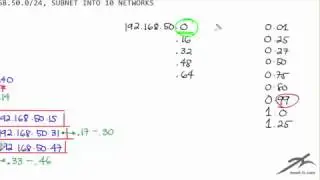 Subnetting by Network Reqt Step 5 Part 3 When to stop adding increments #7
