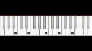How To Play Oasis - Wonderwall