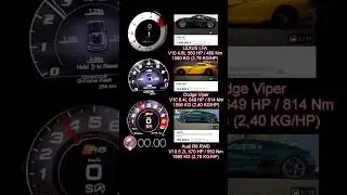 Lexus LFA V10 560 HP vs Dodge Viper V10 649 HP vs Audi R8 Performance RWD 570 HP 